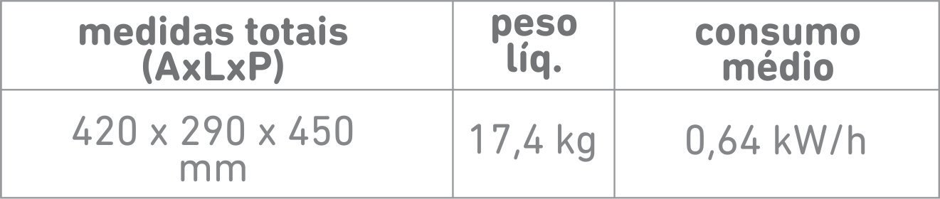 Batedeira Planetária Eletrônica 05 Premium-Braesi - Imagem 2